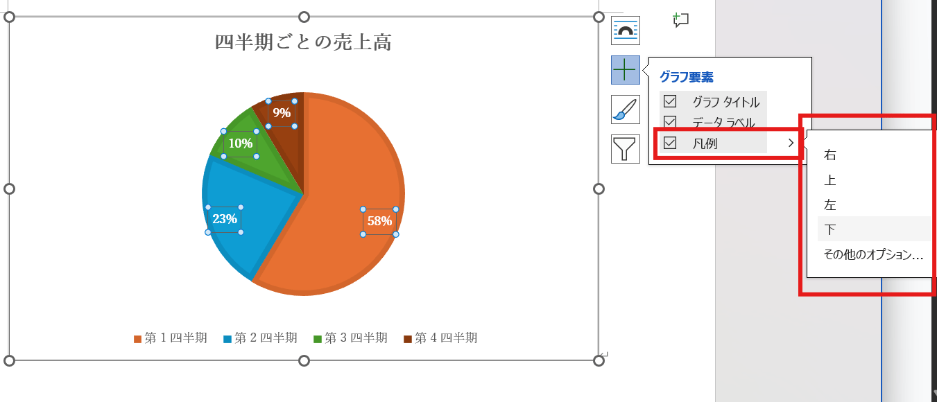 凡例の位置を調整する